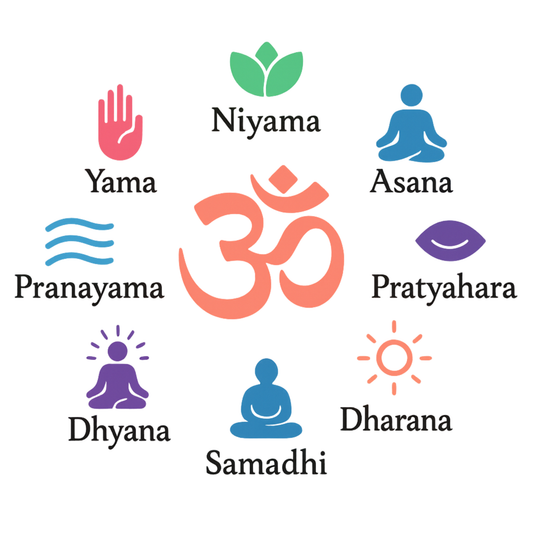 Ashtaang Yog – Lavender T-Shirt